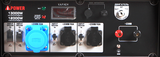 панель управления генератора A13000EAX