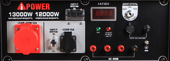 панель управления генератора A13000TEAX