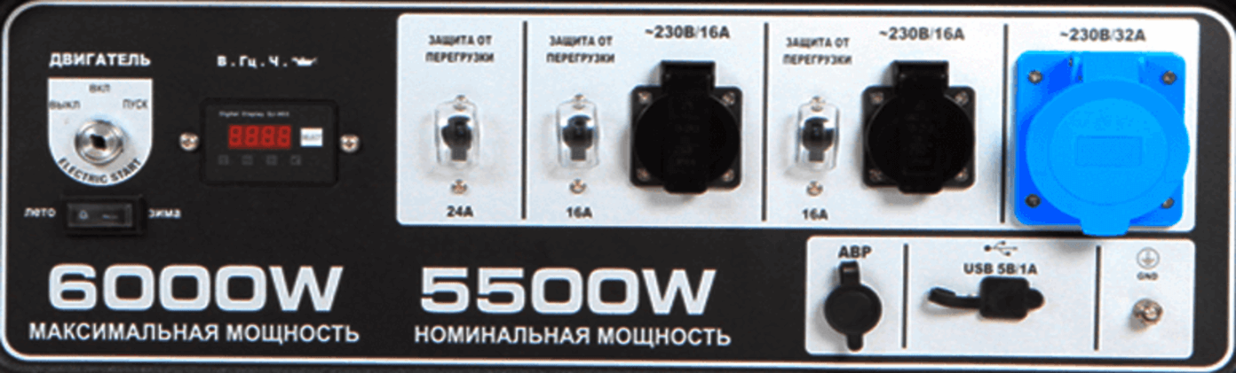 панель управления генератора A6000EAX