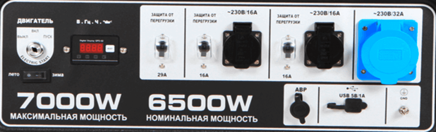 панель управления генератора A7000EAX